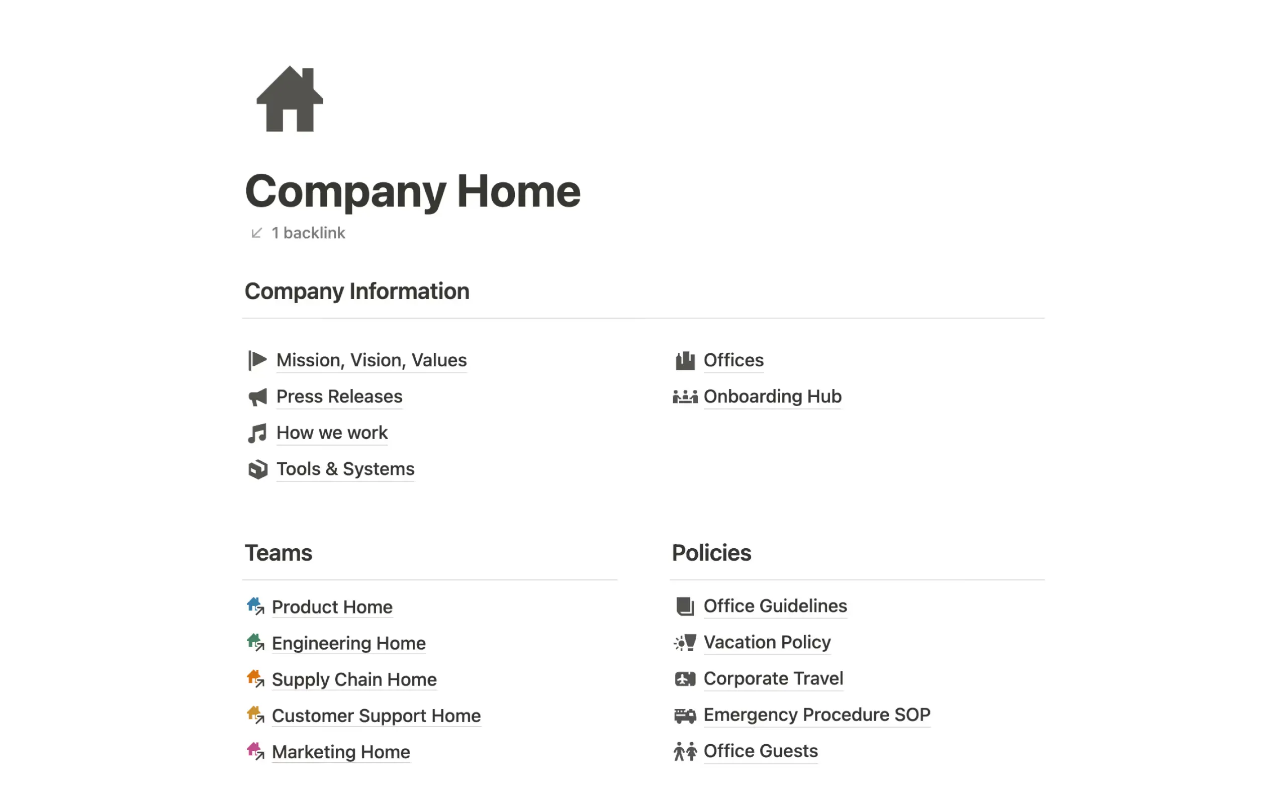 Company home