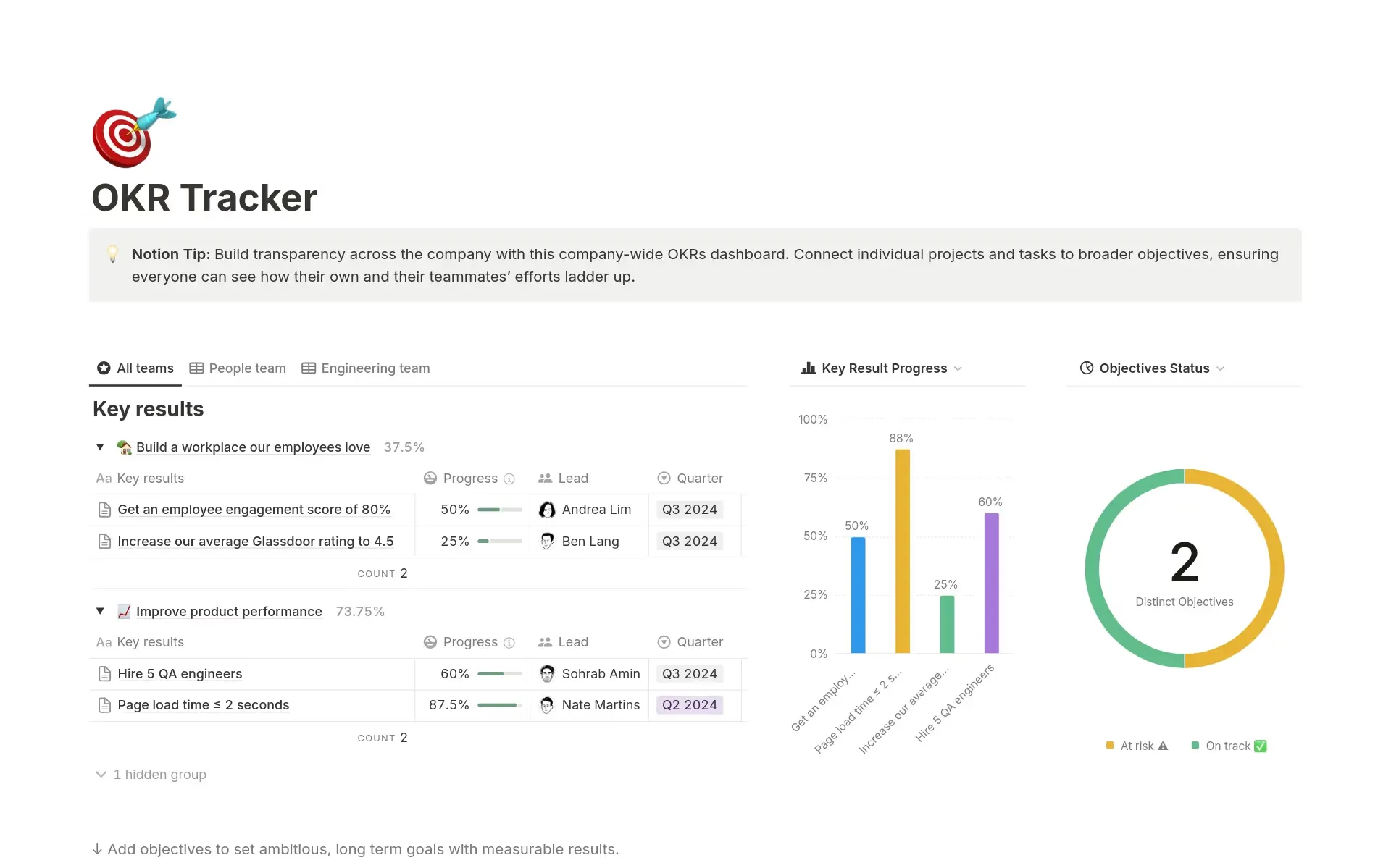 OKR tracker