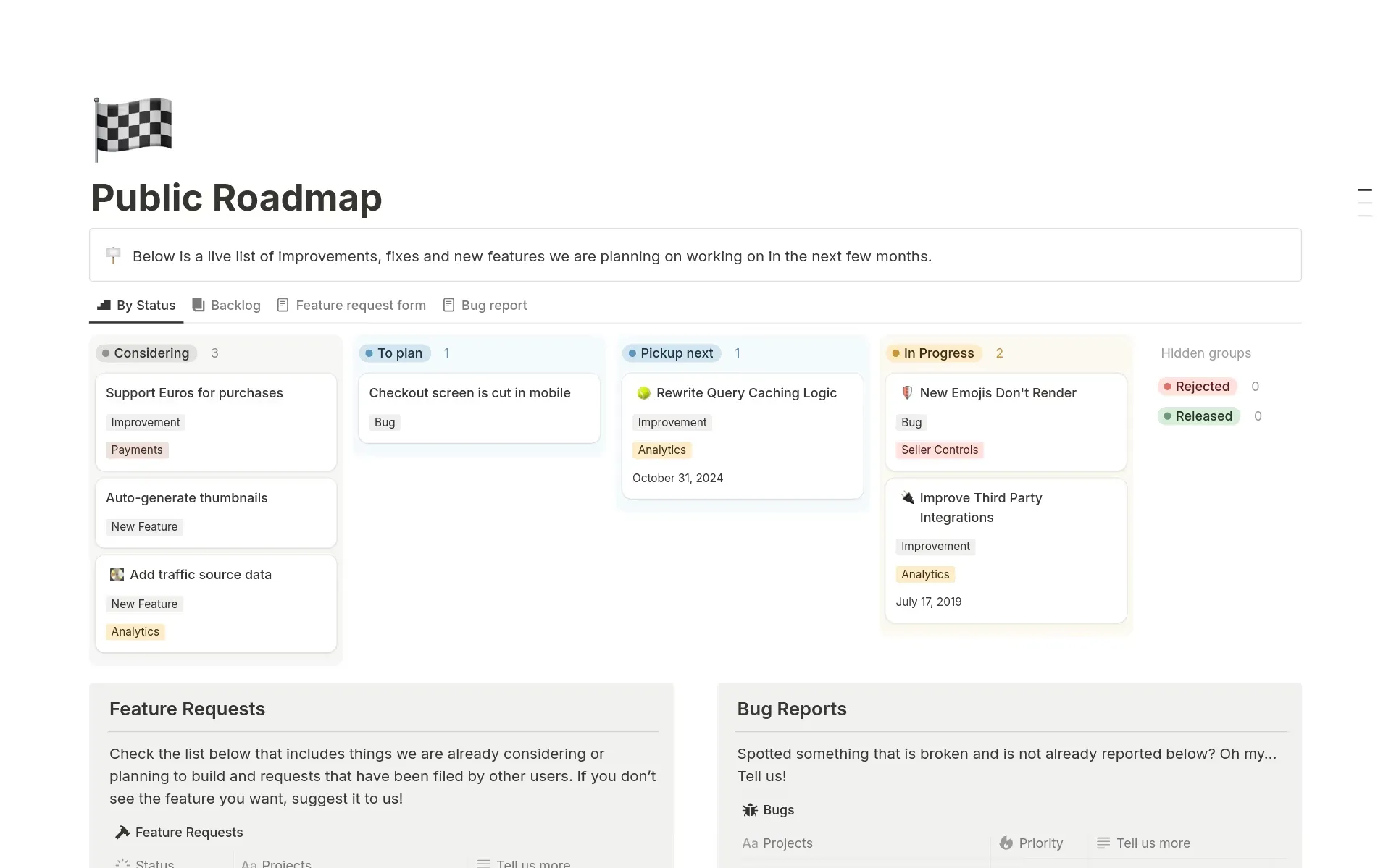 Product roadmap